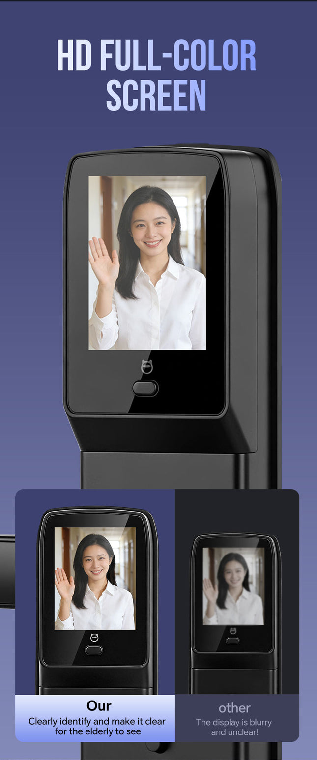 WiFi Smart Door Lock with Fingerprint Recognition, Face Unlock, Password & Key Access