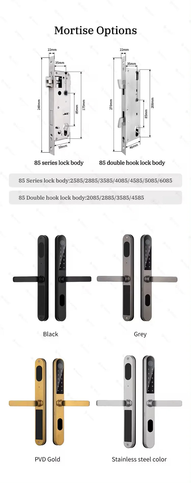 Smart Biometric Door Lock with Fingerprint, RFID Card and Password Entry