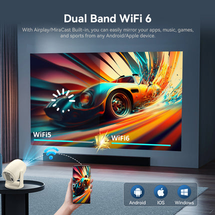 Smart Portable Projector with Auto Focus, WiFi and 720p HD Resolution