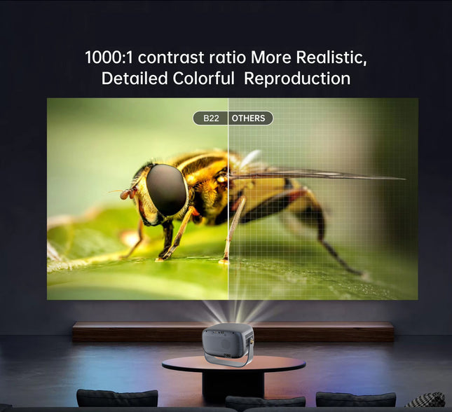 Portable Android 12 Projector 720P HD with WiFi, 200 ANSI Lumens and 32-100 Inch Display