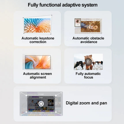 720P HD LCD Projector 230 ANSI Lumens with Built-In Speakers for Home Office and Education