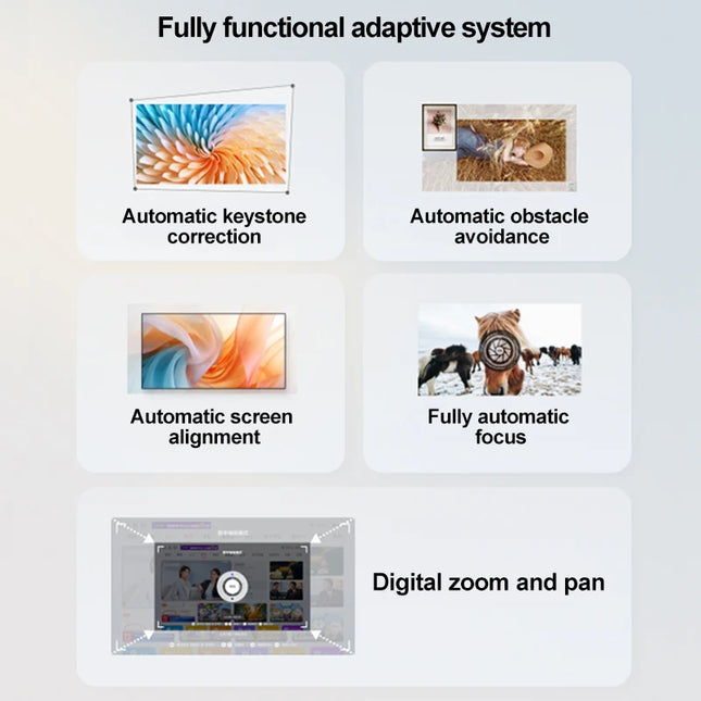 Portable 720P Android 12 LED Projector 4K Supported with Auto Focus and HiFi Stereo