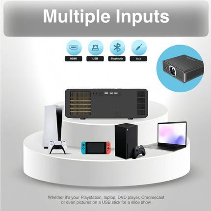 Smart Home Cinema Projector 1080P 1500 ANSI Lumens with Android 13 and WiFi