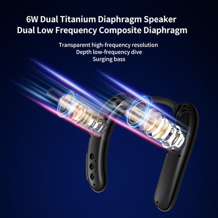 Portable Wearable Bluetooth Speaker with IPX4 Water Resistance, Rechargeable Battery and Dual Channel Sound