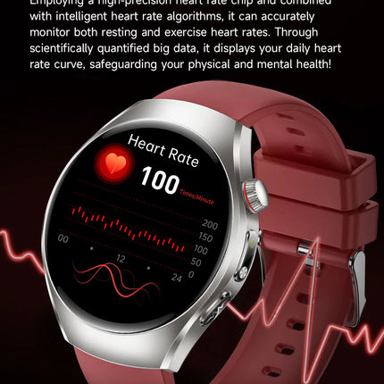 Smart AMOLED Watch with 1.47 Inch Display, Heart Rate Tracking, Multi Sport Modes and IP68 Waterproof