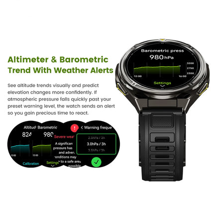 Rechargeable 1.43" AMOLED Smart Watch with 2GB Memory, Touch Controls and 5ATM Waterproof Design