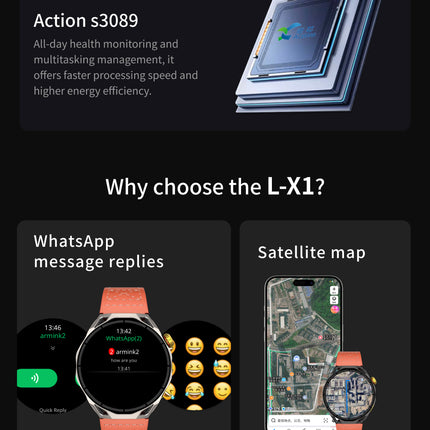1.73 Inch OLED Smartwatch with Bluetooth Calling, NFC Payment Support, IP67 Water Resistant