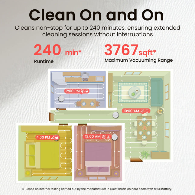 Smart Robot Vacuum Cleaner with Navigation, Self Emptying, Vacuum and Mop Function