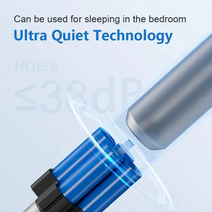 Waterless Essential Oil Scent Diffuser with Electric Operation and Cylindrical Design