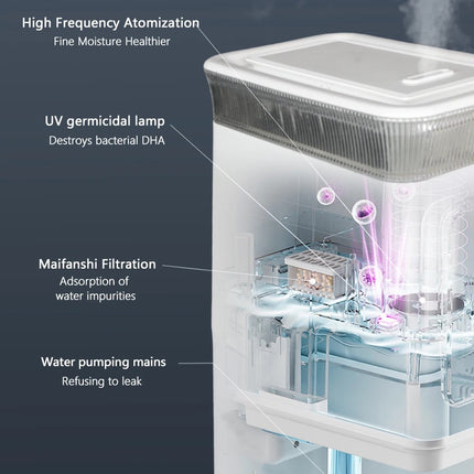 13L Ultrasonic Humidifier with 3 Mist Levels, Timer, Touch Controls and Warm Mist