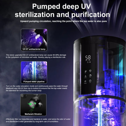 Portable 9L Ultrasonic Humidifier Mist Maker for Home, Hotel and Office Use