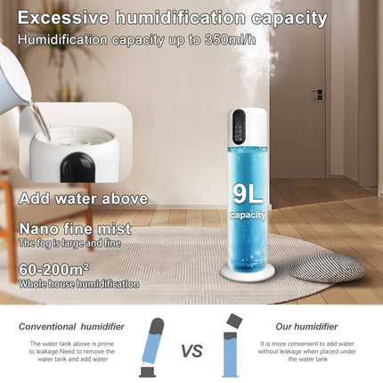 9L Portable Cool Mist Humidifier with Ultrasonic Operation and Top Fill Water Tank