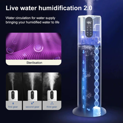 9L Portable Cool Mist Humidifier with Ultrasonic Operation and Top Fill Water Tank