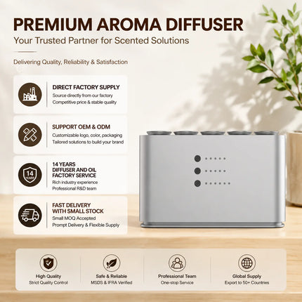 Smart Aroma Diffuser with Independent Atomizer Control and LED Light