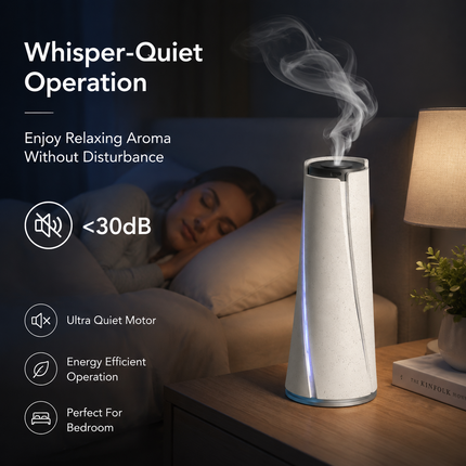 Portable Waterless Aroma Diffuser with WiFi App Control and Rechargeable Battery