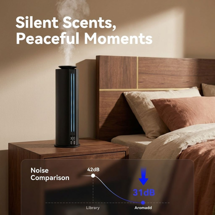 Portable Waterless Essential Oil Diffuser with Rechargeable Battery and Touch Control