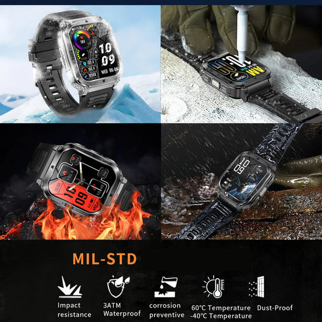 Fitness Smartwatch 1.83-Inch Display, 128MB Memory, 400mAh Battery, 3ATM Water Resistance, Fitcloudpro App