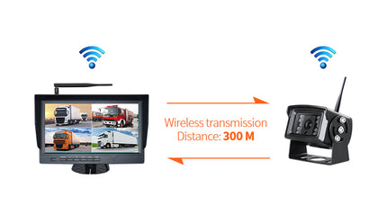 7" Digital Wireless Surveillance Display with Two Heavy-Duty Cameras and IR Night Mode – Black