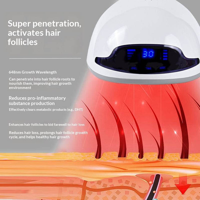 Rechargeable Red Light Hair Growth Helmet 126 LED Laser Relaxation Cap for Thinning Hair
