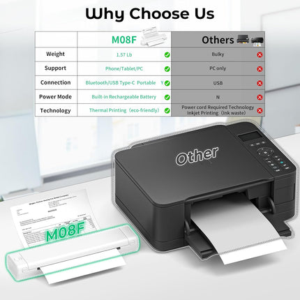 Wireless A4 Heat Printing Machine – Compact Inkless Printer with Type-C Rechargeable Power