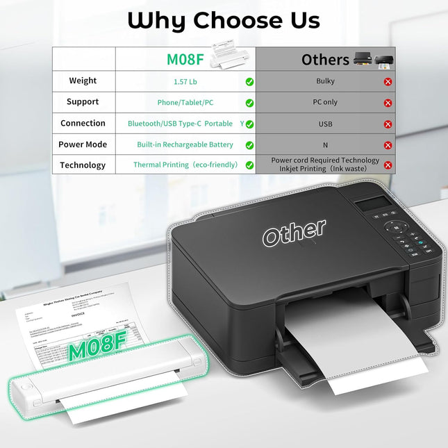 Wireless A4 Heat Printing Machine – Compact Inkless Printer with Type-C Rechargeable Power