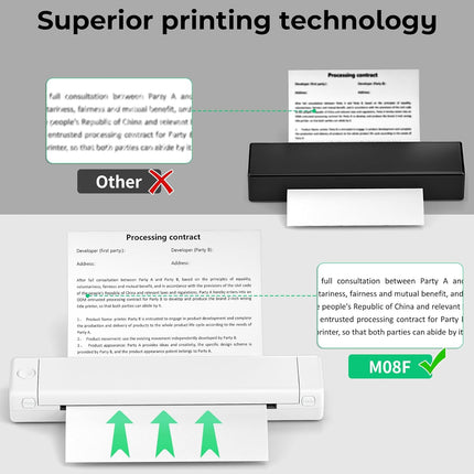 Wireless A4 Heat Printing Machine – Compact Inkless Printer with Type-C Rechargeable Power