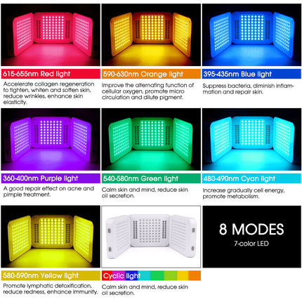 Advanced 7-Color LED Facial Light Relaxation Mask with Folding Panels, 8 Support Settings & Heat Boost