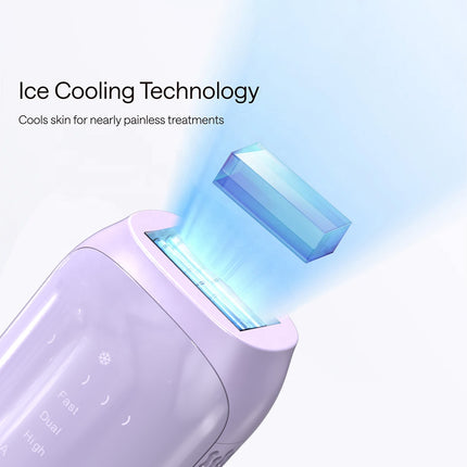 12J IPL Hair Removal System with Quartz Lamp & Adjustable Intensity