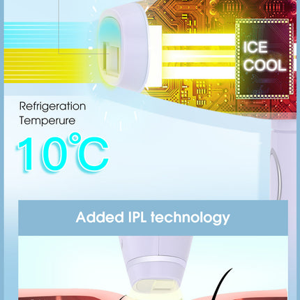 Advanced IPL Hair Reduction Device with Ice Comfort System & Multiple Energy Levels