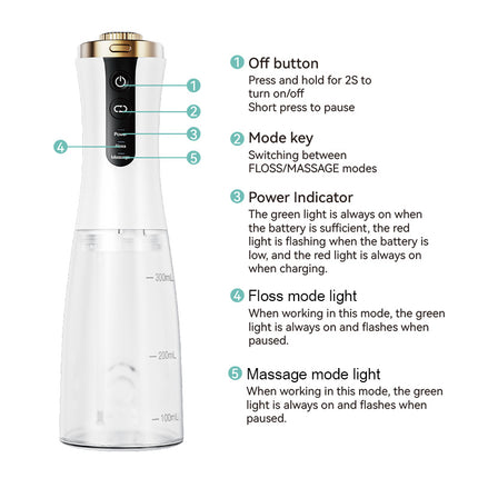 Portable Electric Water Flosser with 350ml Tank & 3 Nozzles, IPX7 Waterproof