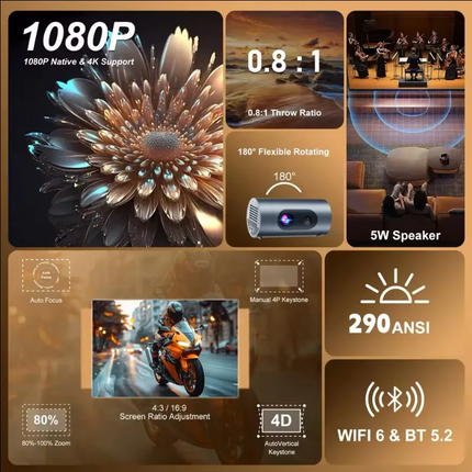 Smart Mini Projector 720P HD with Android 13, Auto Focus, Wi-Fi 6 and USB Connectivity
