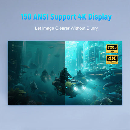 Smart Portable HD Mini Projector with Android 14, 4K Support, WiFi 6 & Bluetooth Connectivity