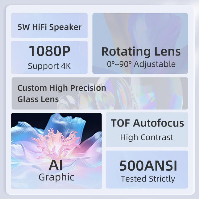 Android Smart LCD Projector with Rotating Lens Mirror and Home Theatre Display