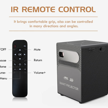 Portable Mini DLP Projector with Android 9, WiFi, HDMI Input and Auto Keystone Correction