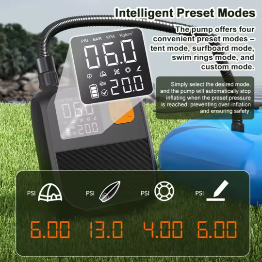 Cordless Portable Electric Pump for Boats, Kayaks, Paddleboards & Tents