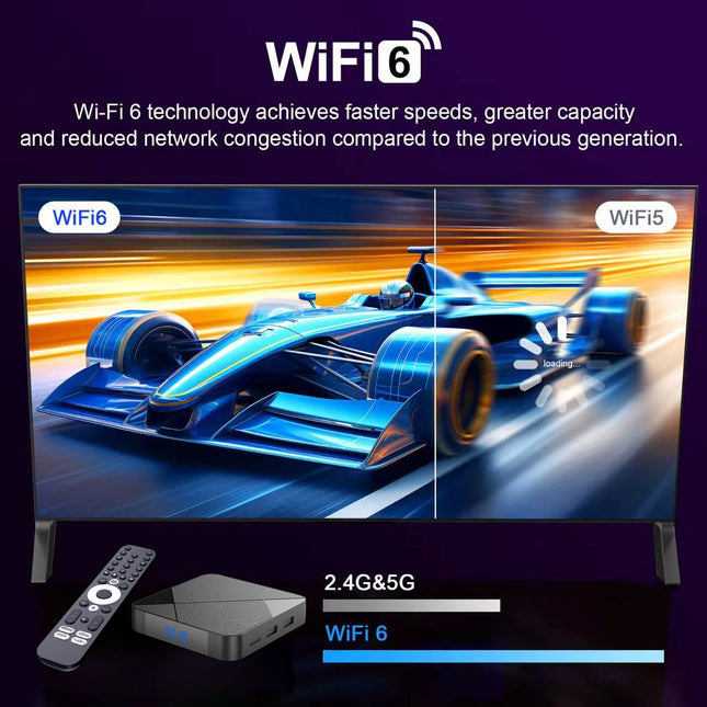 Smart Android TV Box 4K Streaming Media Player with Dual Band WiFi, 4GB RAM and Voice Remote