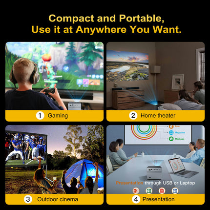 Android Smart Projector with 5G WiFi, Bluetooth 5.0, and Voice Remote
