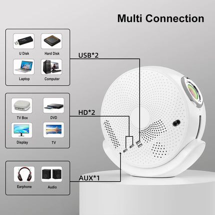 Android Smart LCD Projector with Rotating Lens Mirror and Home Theatre Display
