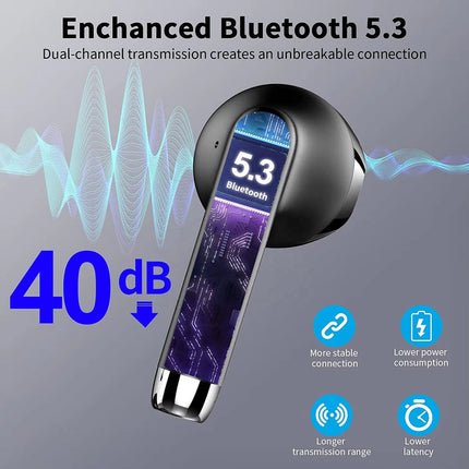 Wireless In Ear Earbuds Bluetooth 5.4 with Smart Auto Connect and Portable Charging Case