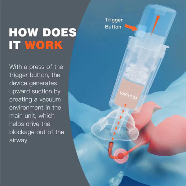 Emergency Airway Rescue Suction Device for Choking Situations
