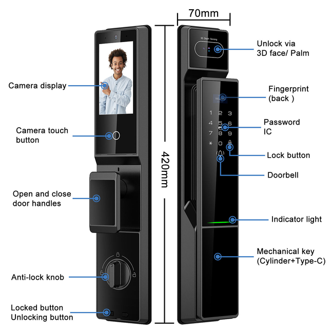 Smart WiFi Biometric Door Lock with 3D Face ID, Fingerprint & Camera
