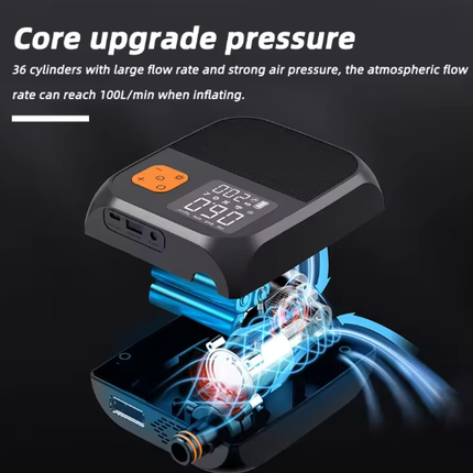 Cordless Portable Electric Pump for Boats, Kayaks, Paddleboards & Tents