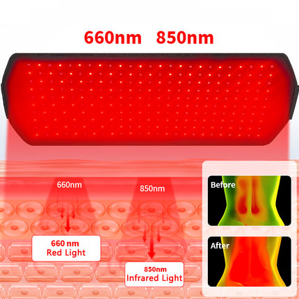 Red Light Relaxation Blanket Pad for Neck Shoulder Comfort Relief with 660nm 850nm LEDs
