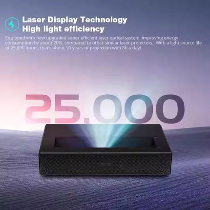 Ultra Short Throw Laser Projector with Android 11, WiFi 6 and Full HD Resolution