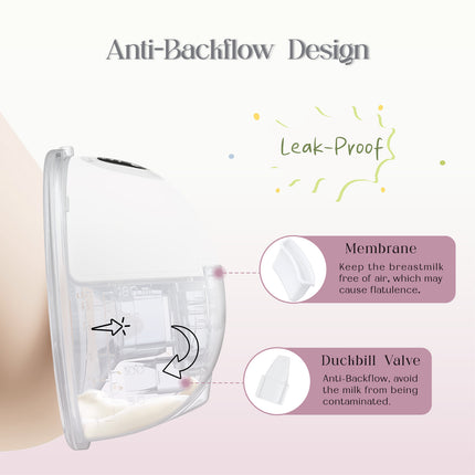 Portable Electric Breast Milk Pump with 4 Modes and 12 Suction Levels BPA Free