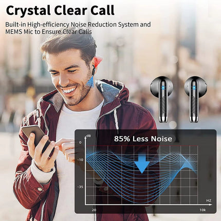 Wireless In Ear Earbuds Bluetooth 5.4 with Smart Auto Connect and Portable Charging Case