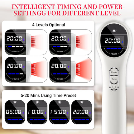 Portable Dual Wavelength Red Light Relaxation Device 650nm 808nm Handheld White