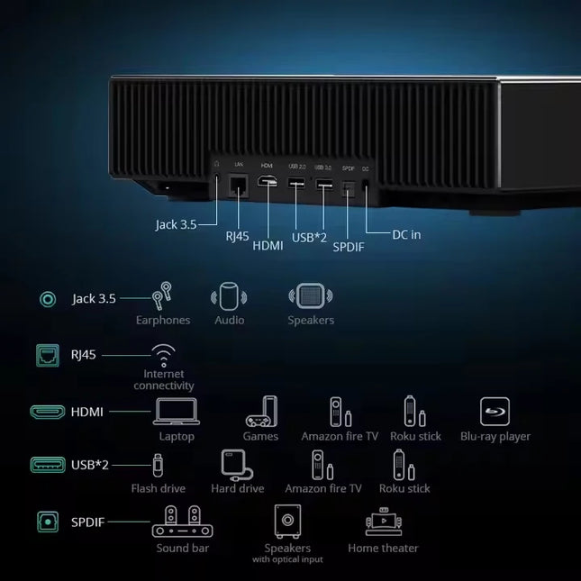 Ultra Short Throw Laser Projector with Android 11, WiFi 6 and Full HD Resolution