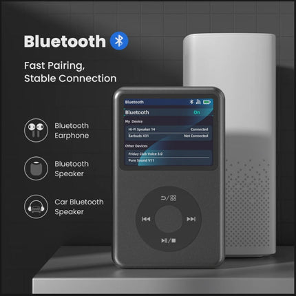 Portable Bluetooth Media Player with 2.4-Inch Screen, 128GB Card Support, FM Tuner & Digital Book Reader