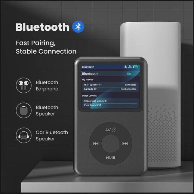 Portable Bluetooth Media Player with 2.4-Inch Screen, 128GB Card Support, FM Tuner & Digital Book Reader